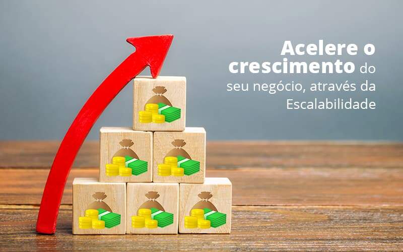 Acelere O Crescimento Do Seu Negocio Atraves Da Escalabilidade Post 1 Organização Contábil Lawini - SIG - Gestão Inteligente